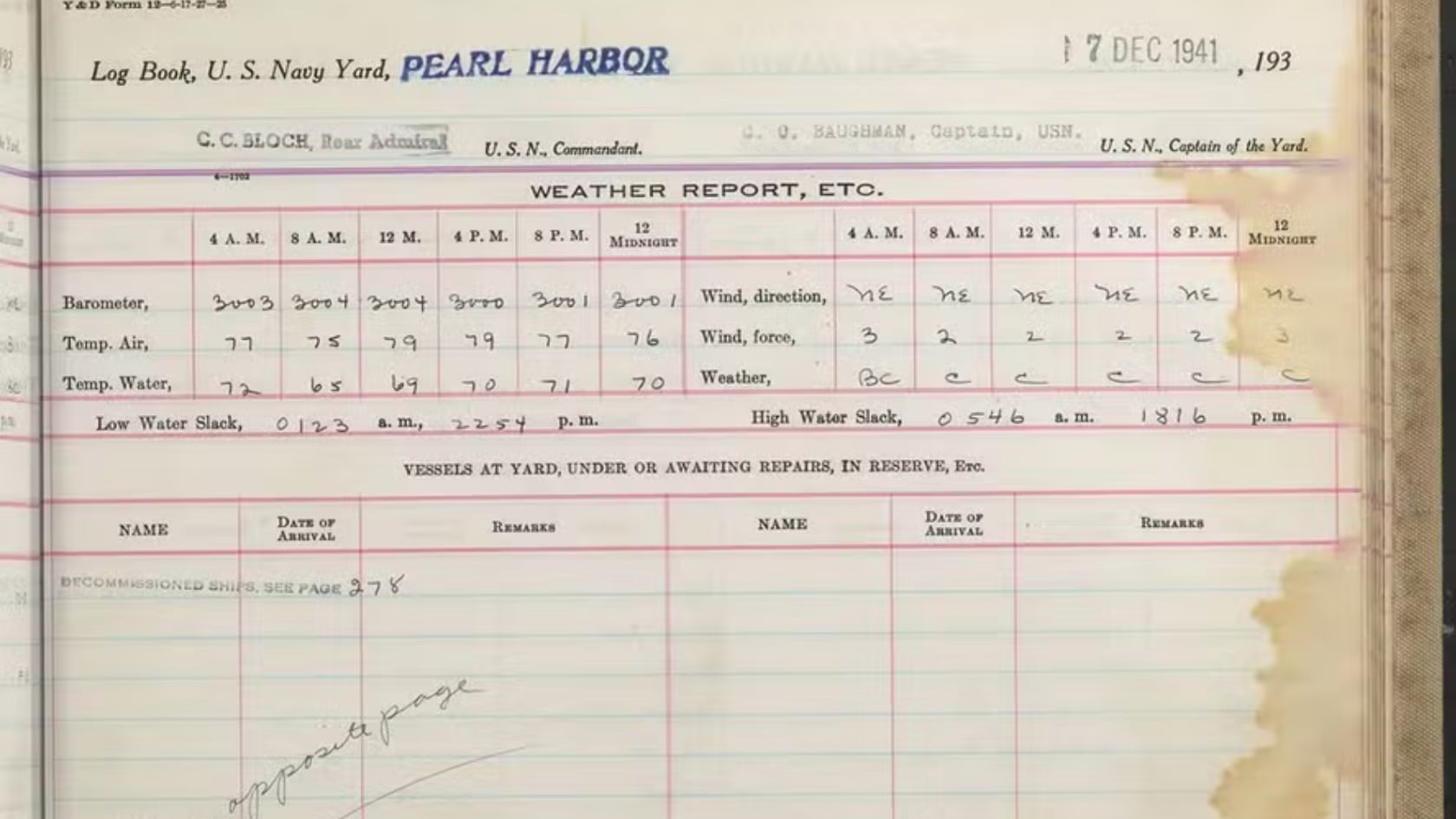 Diario de Pearl Harbor olvidado en una caja reveló datos inéditos del ataque de 1941 y hoy se conserva en el Archivo Nacional de Estados Unidos.
