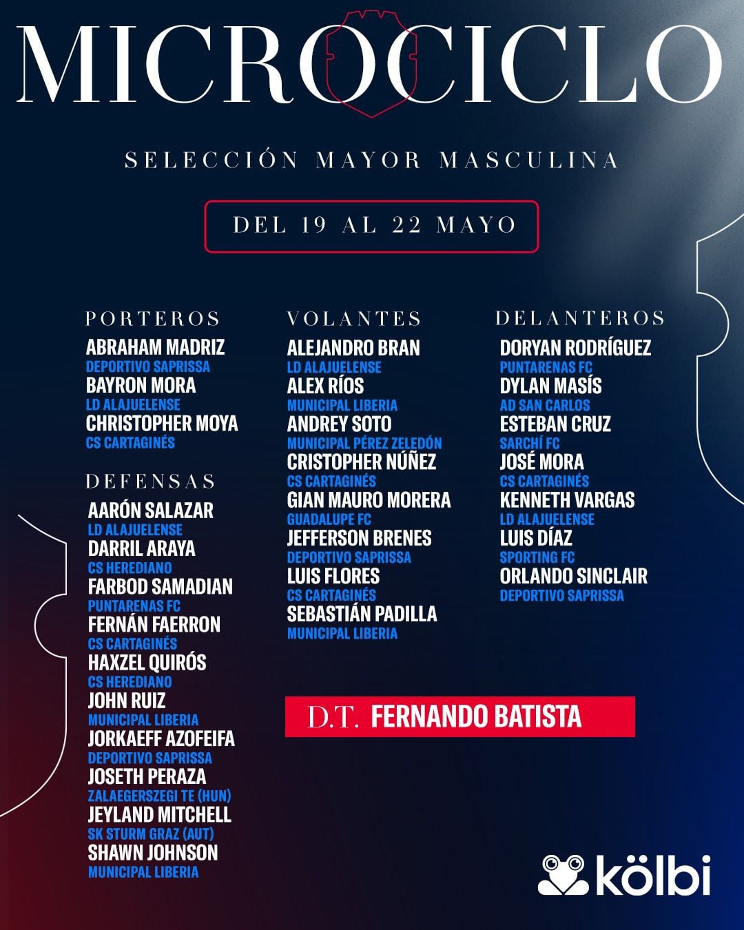 Esta es la convocatoria de la Selección para trabajar del 19 al 22 de mayo.