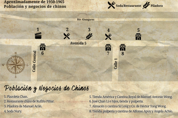 Mapa de los negocios chinos en Abangares, Guanacaste, entre 1950 y 1965. En esa época, era común que fueran los dueños de restaurantes y pulperías.