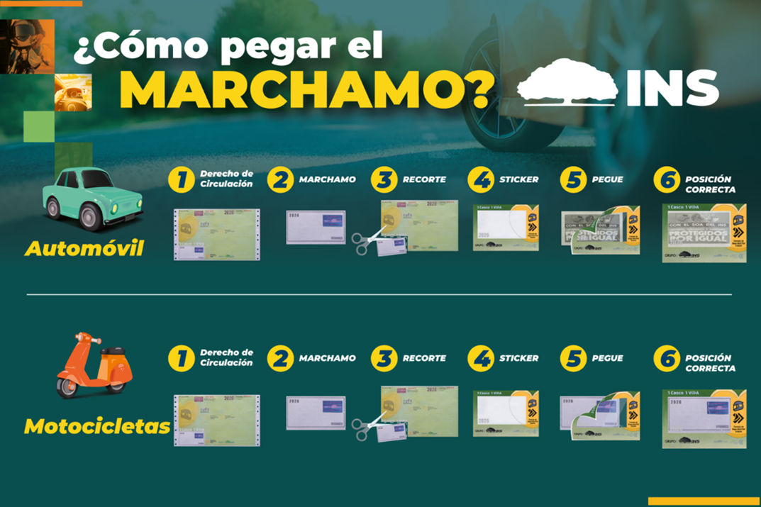 ¿Cómo pegar correctamente el sticker del marchamo?