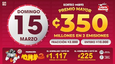 Lotería Nacional: salió el premio MAYOR de ¢350 millones: vea los números ganadores