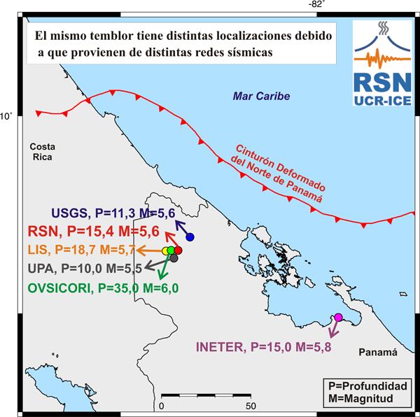 Explicador - Sismos e IVA
