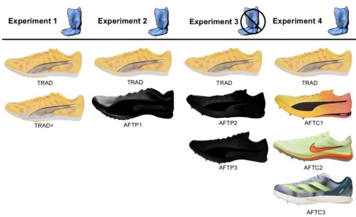 Unas zapatillas de atletismo pueden subir un 2% la velocidad en carrera