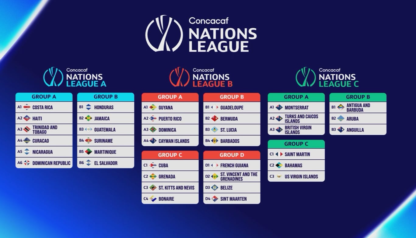 La Liga de Naciones 2026 - 2027 hará que Costa Rica se enfrente contra dos equipos mundialistas: Haití y Curazao.
