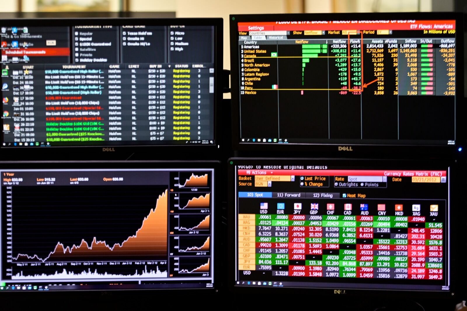 Bonos, mercado de valores, deuda interna, deuda, colocación de deuda