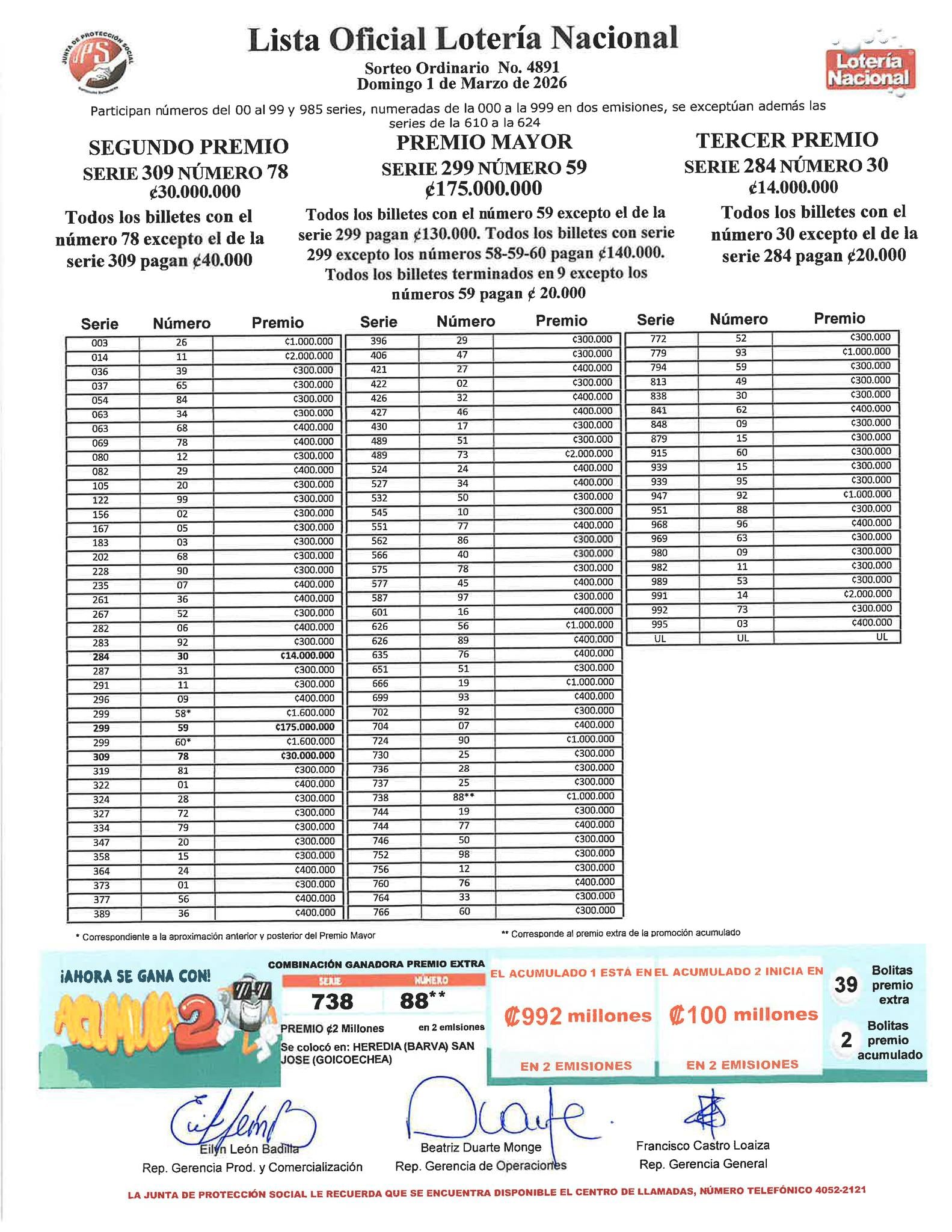 números ganadores y premios del Sorteo Ordinario N.° 4.891 de la Lotería Nacional de este 1.º de marzo.