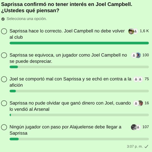 Esta fue la respuesta de los aficionados de Saprissa en el sondeo efectuado en el canal de WhatsApp La Nacion Saprissa