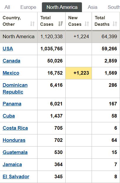 El Explicador - Africa - Revista Dominical