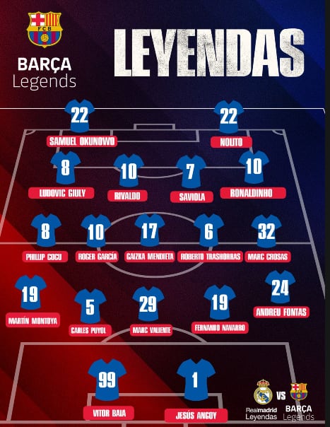 Real Madrid vs. Barcelona Leyendas
Estadio Nacional
7 de febrero del 2026
Cortesía