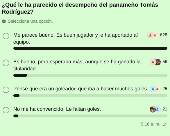 Asi respondieron los aficionados del Deportivo Saprissa, en el sondeo efectuado en el canal de WhatsApp de La Nacion Saprissa