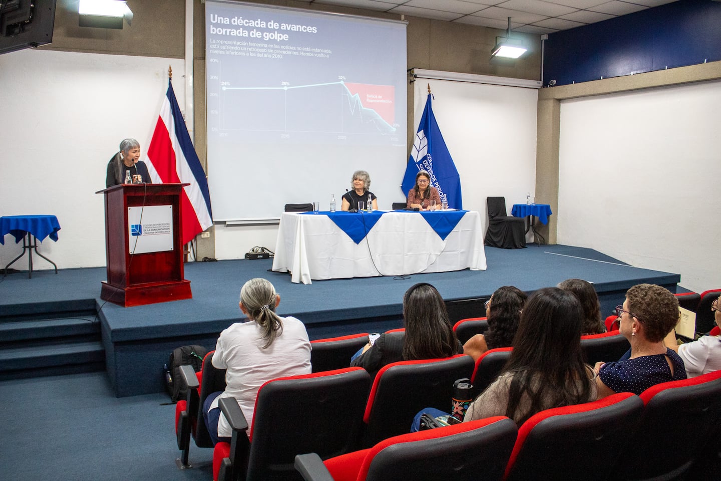 Mujeres pierden visibilidad en las noticias de Costa Rica: solo 23% aparecen citadas, casi siempre como víctimas o testigos y rara vez expertas