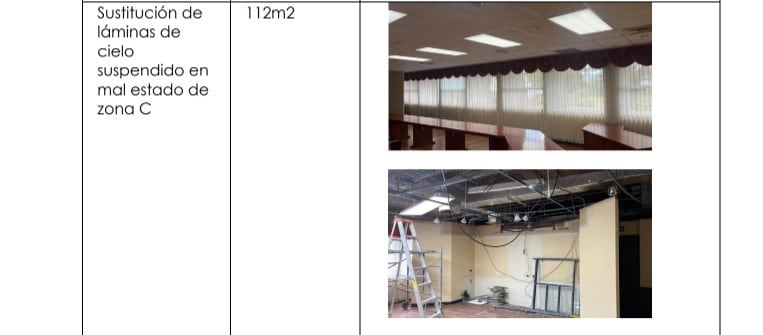 El Gobierno utilizó $244.599 donados por el BCIE para mejoras en el despacho del presidente y los dormitorios de la escolta presidencial.