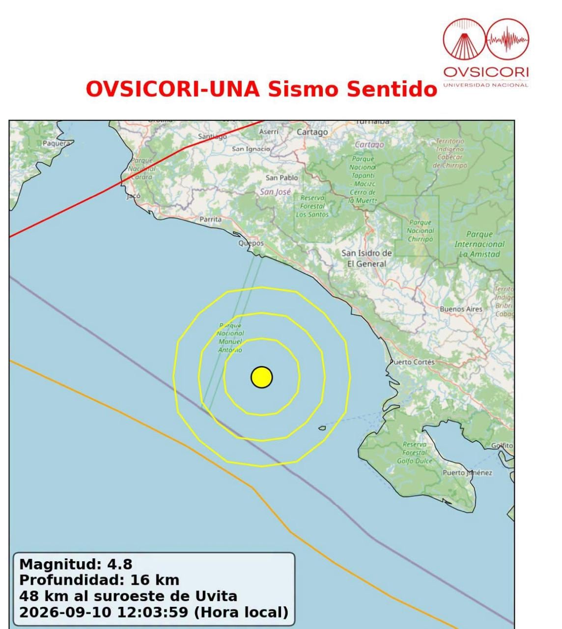 El primer temblor se registró a las 12:03 p.m. a 48 kilometros al suroeste de Uvita.