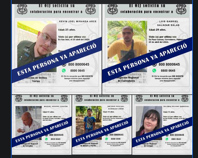 Así como envía las fotos de desaparecidos a los medios, para cualquier ayuda en su búsqueda, el OIJ avisa cuando aparecen a efecto de despublicar la alerta. Foto: OIJ.