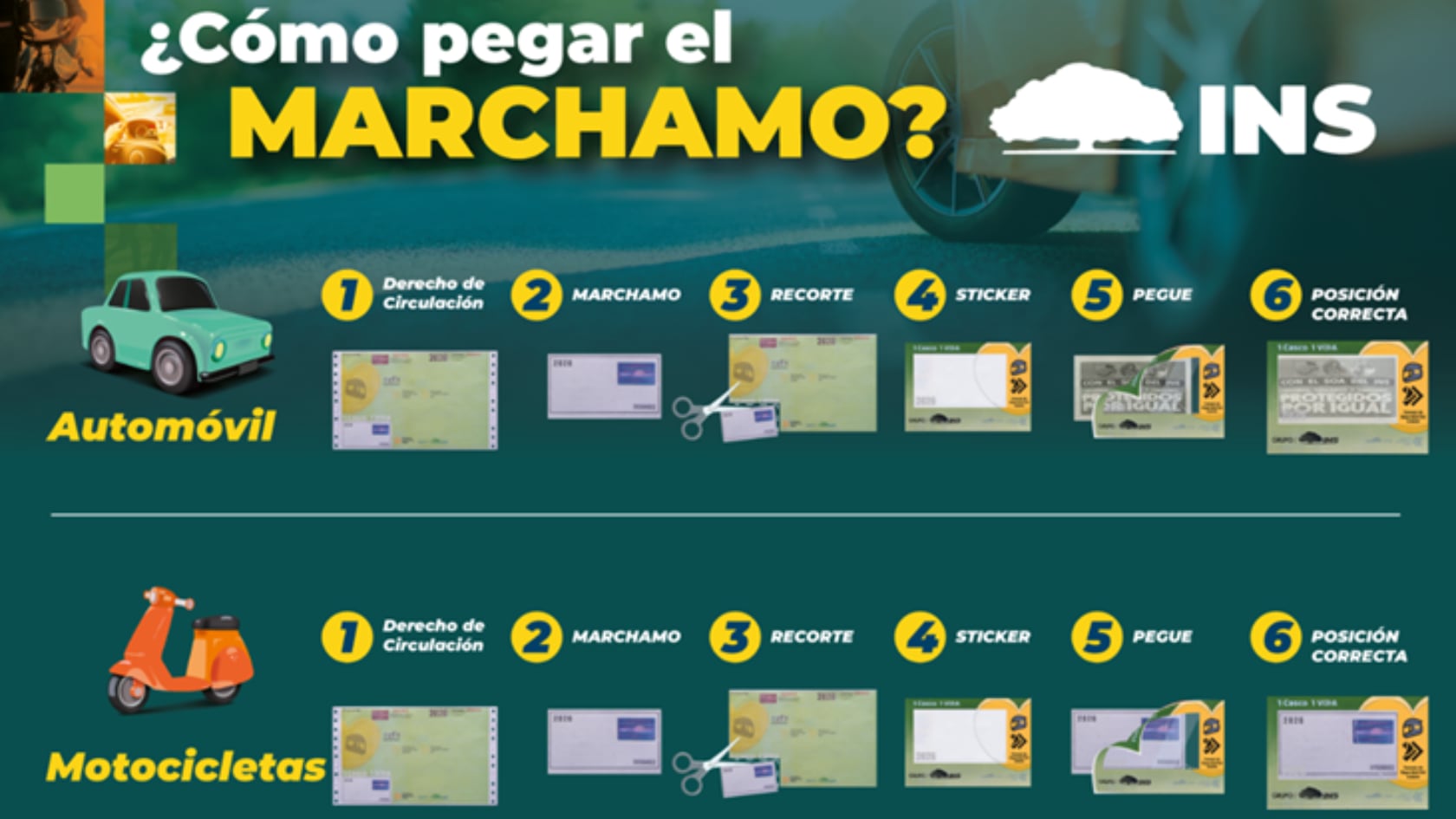 El INS alertó que más de 48.000 conductores pidieron duplicado por errores al pegar el marchamo 2025.