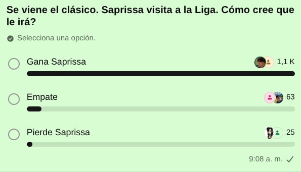 Asi respondieron los aficionados del Deportivo Saprissa, en el sondeo efectuado en el canal de WhatsApp de La Nacionn Saprissa.