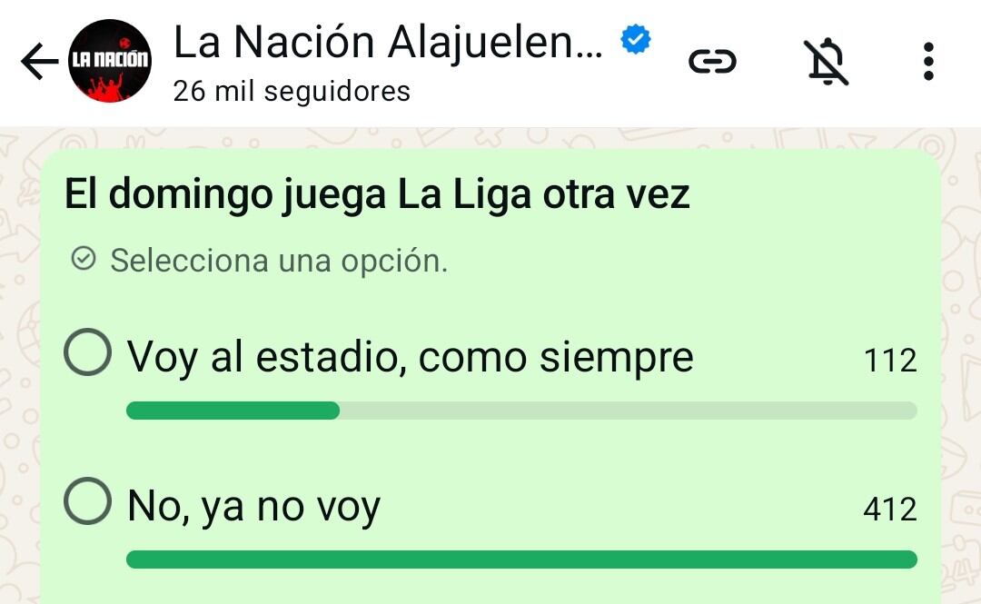 El domingo se verá si llegan menos o la misma cantidad aficionados que presenciaron la derrota de Liga Deportiva Alajuelense contra Plaza Amador.