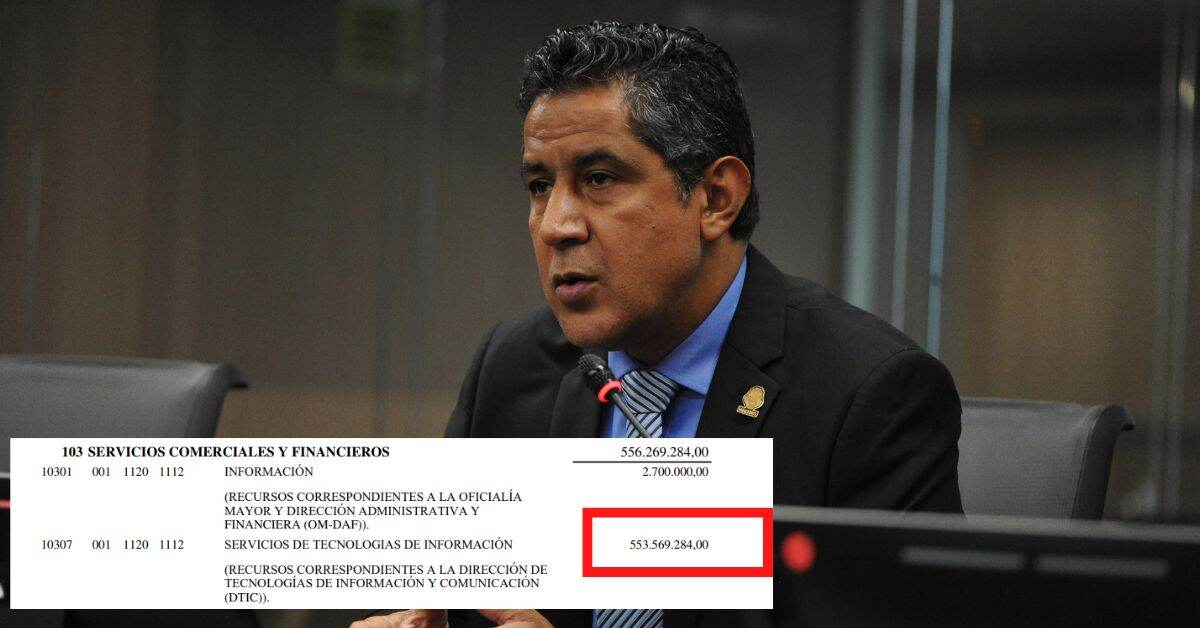 En la imagen se observa al ministro de Hacienda, Nogui Acosta Jaén, así como una captura de pantalla del decreto ejecutivo a través del cual se autorizó rebajar más de 550 millones de colones de la subpartida de Servicios de Tecnología.