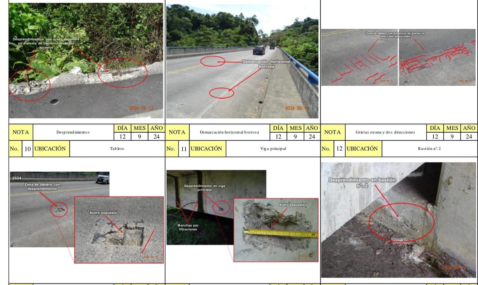 Deficiencias reportadas por el Lanamme en el puente sobre la ruta 27.