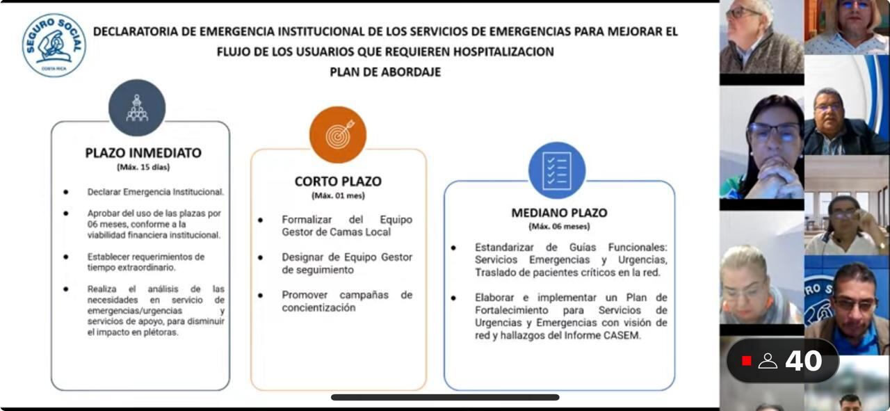 JD de CCSS sesiona de forma extraordinaria para ver crisis en emergencias de CCSS. 26 de febrero 2024
