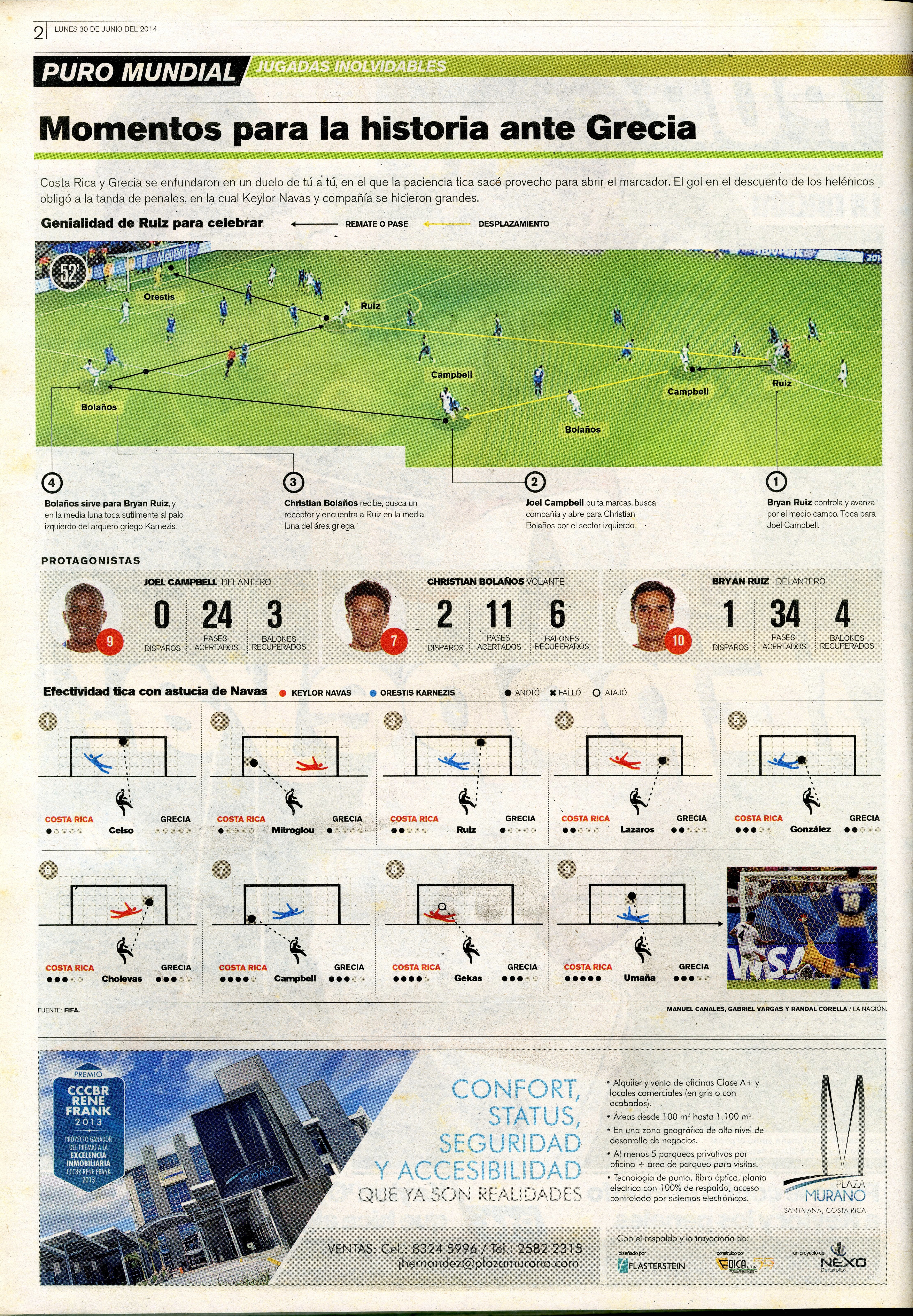 Partido Costa Rica vs. Grecia en Brasil 2014