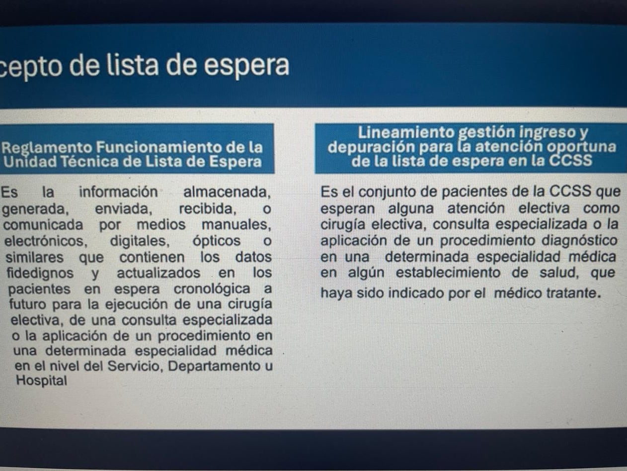 Los dos conceptos de lista de espera que tiene la CCSS. Junta Directiva 22 de agosto 2024