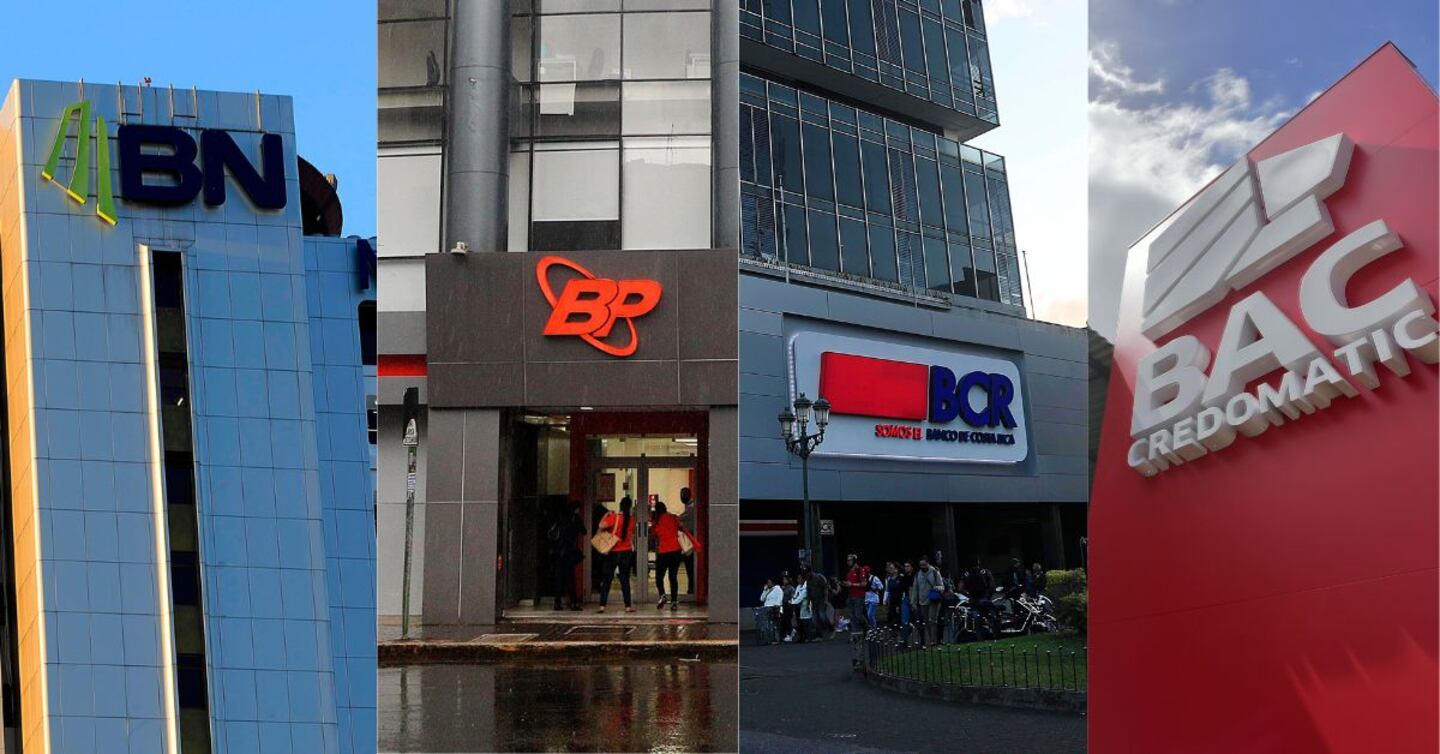 Fitch Ratings mejora calificación de riesgo a seis bancos de Costa Rica ...