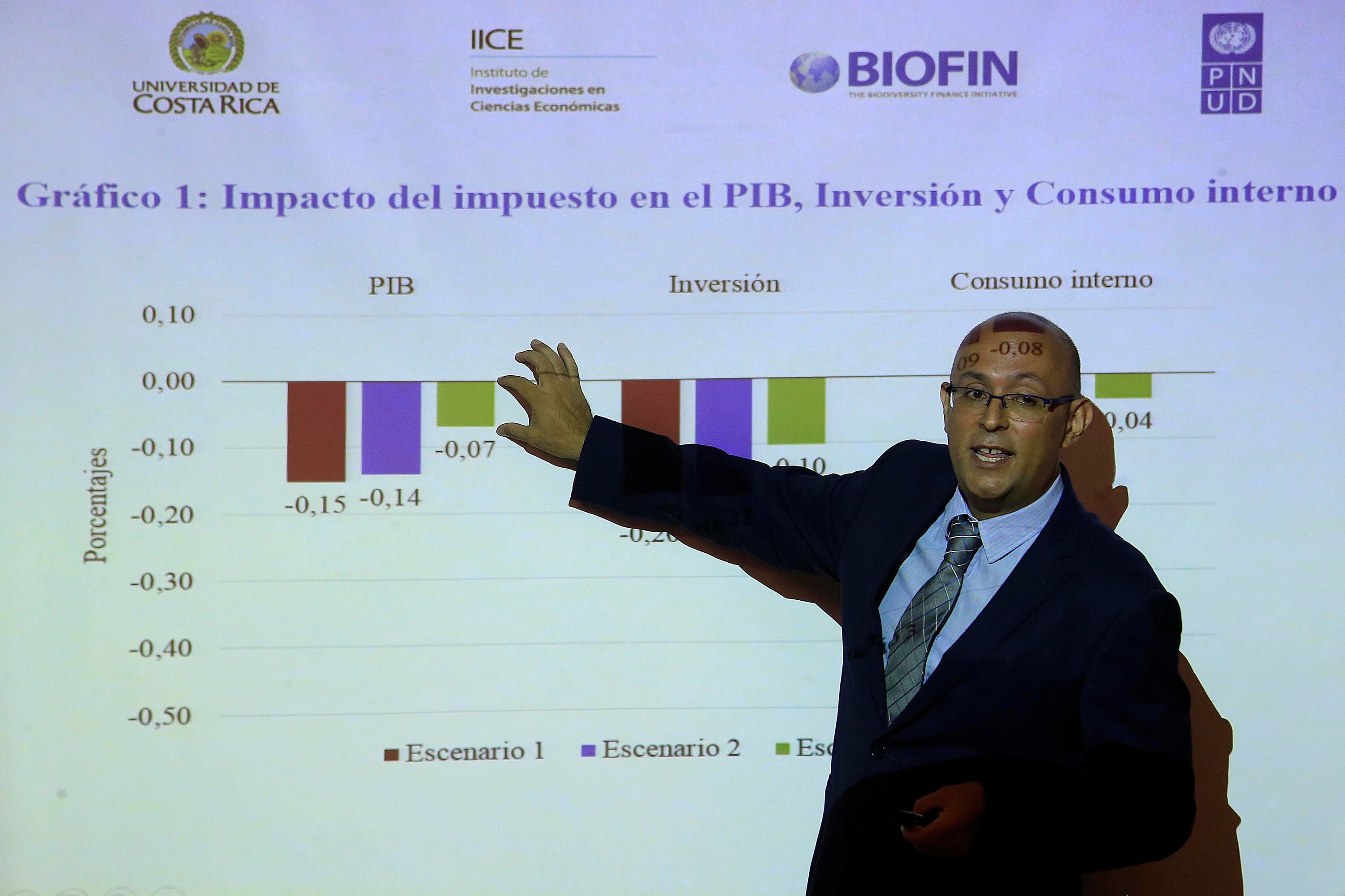 El economista Juan Robalino en una exposición sobre impactos económicos en  Costa Rica.