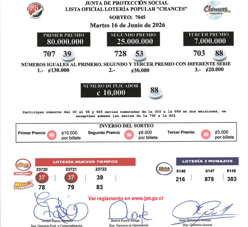 La Junta de Protección Social (JPS) detalló la lista oficial de ganadores del sorteo del martes 16 de junio.