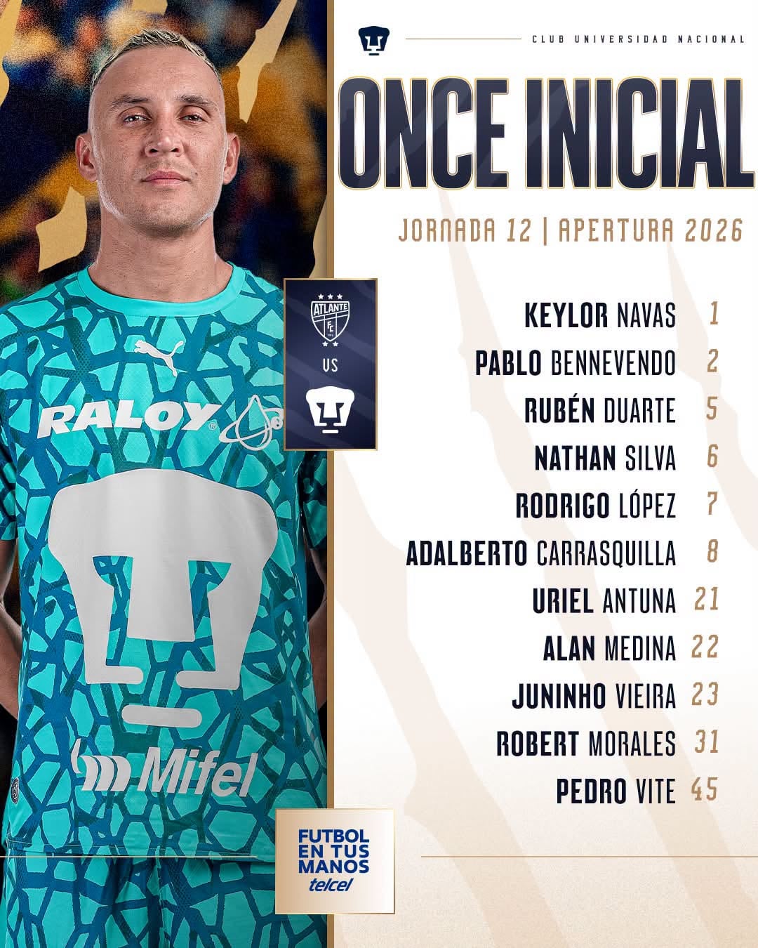 Esta es la alineación de Pumas, con Keylor Navas como titular.