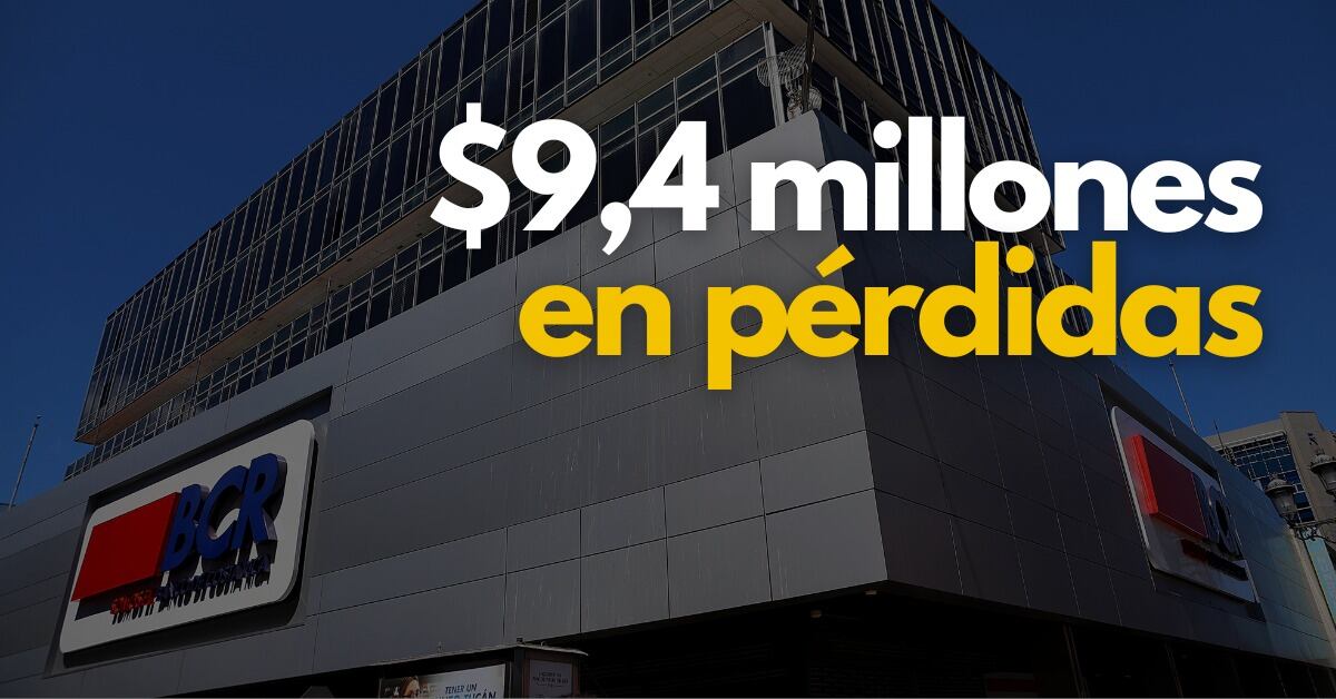 Edificio principal del Banco de Costa Rica (BCR) con texto resaltando pérdidas millonarias del fondo inmobiliario administrado por BCR SAFI.