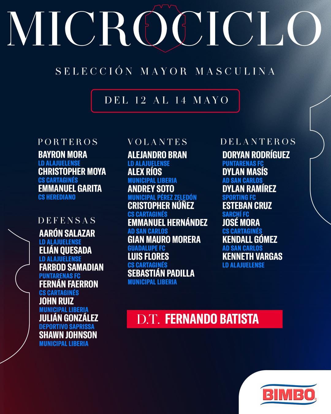 Esta es la convocatoria de Fernando Batista para trabajar durante tres días.