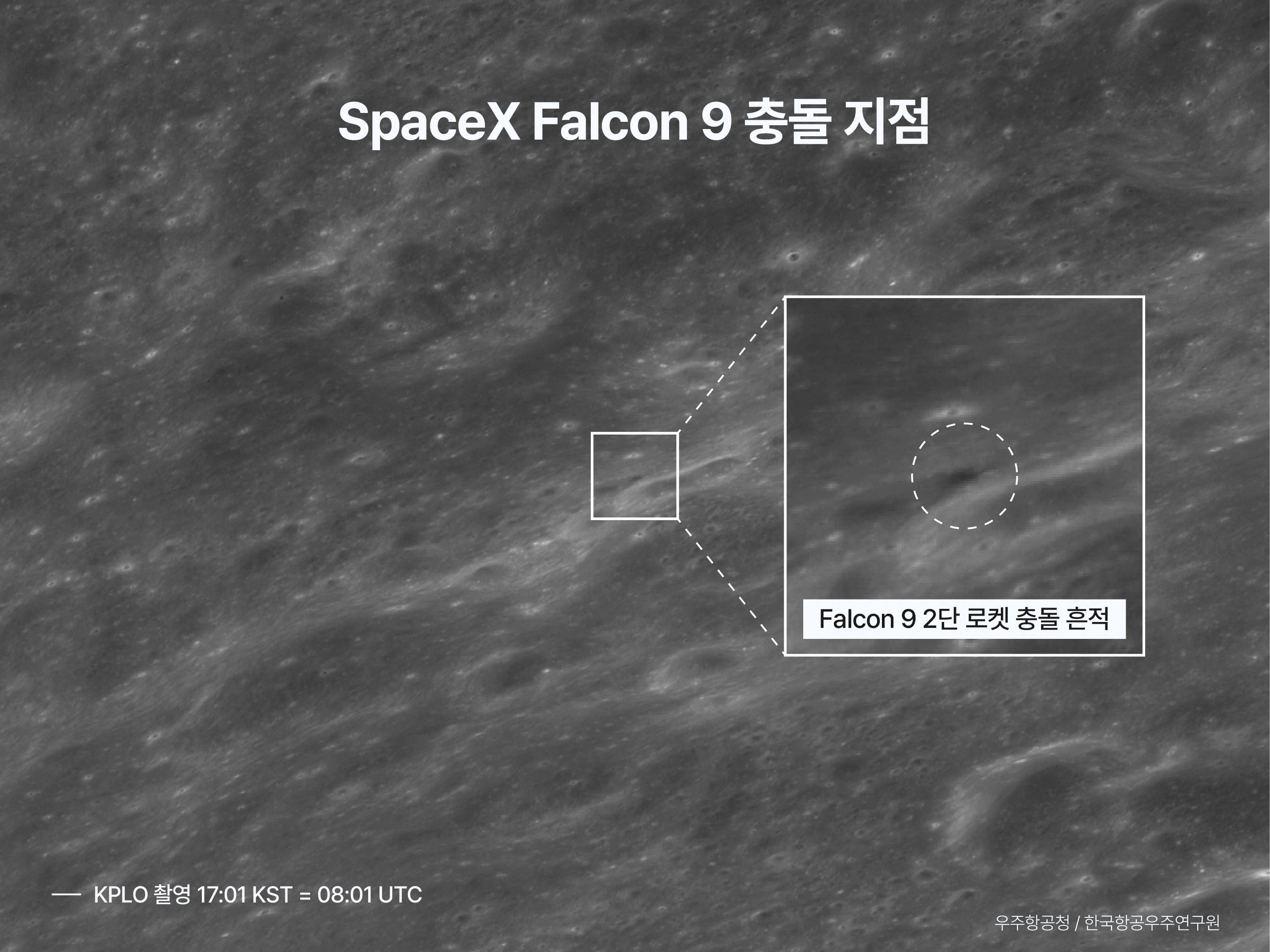 Un telescopio ubicado en Chile detectó la nube que dejó el choque de un resto del Falcon 9 que permanecía sin control en el espacio desde 2025.