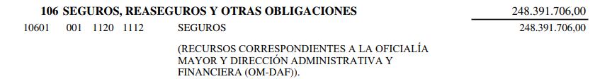 Dinero abonado a partida de pago de seguros