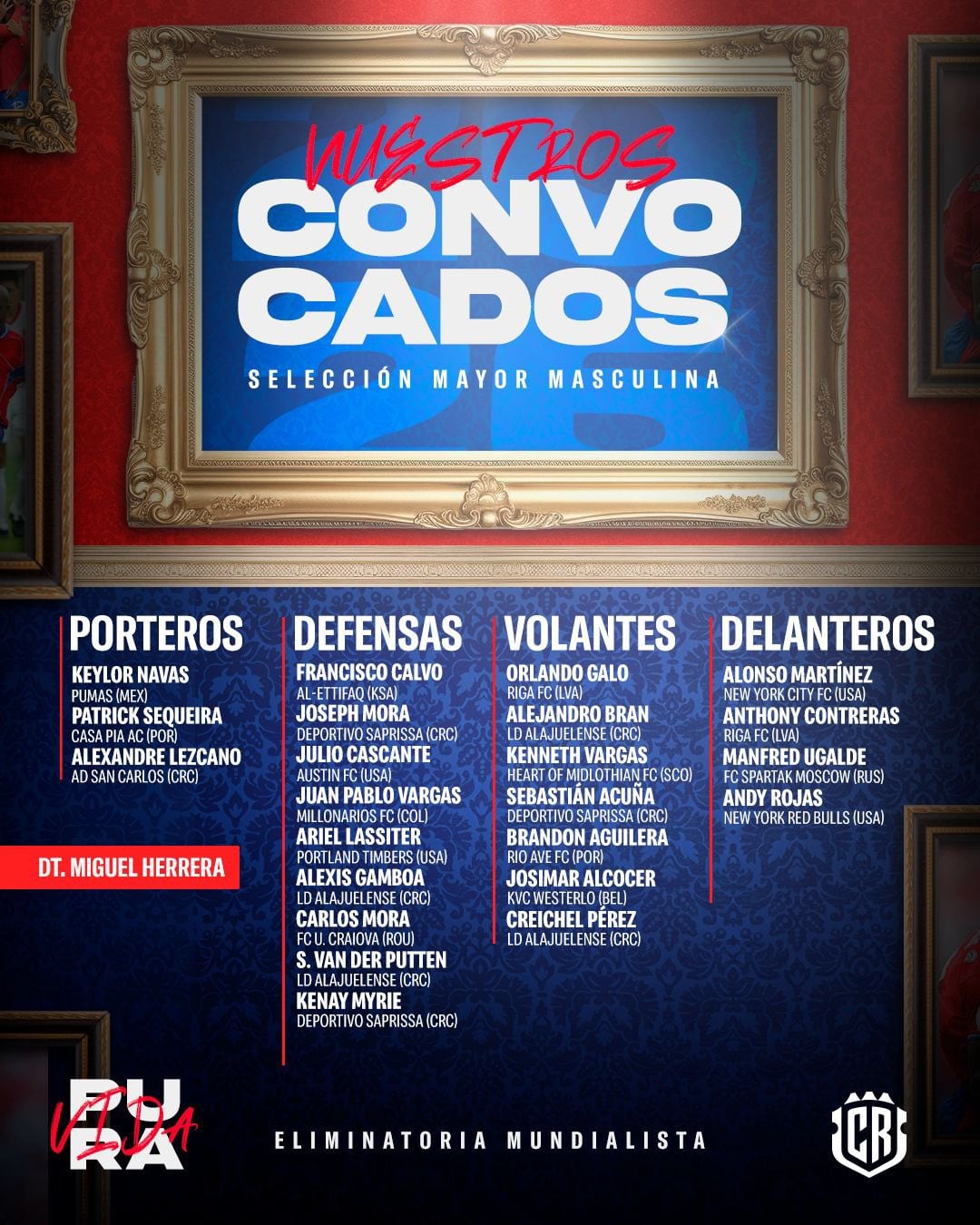 Estos son los 23 hombres que Miguel Herrera llamó a la Selección de Costa Rica para los partidos contra Nicaragua y Haití, en la eliminatoria mundialista.