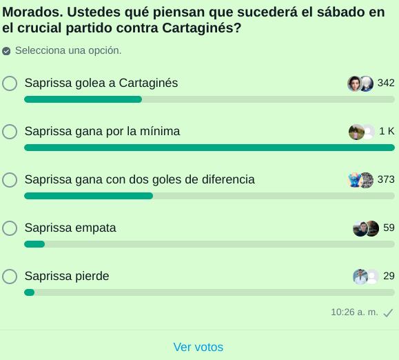 Sondeo de Saprissa en su canal de WhatsApp de La Nacion