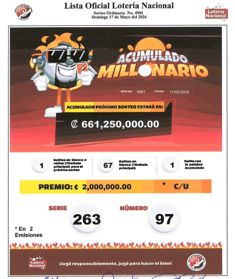 Lotería Nacional del 17 de mayo de 2026.