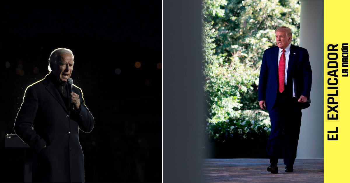 El Explicador | Donald Trump Joe Biden ¿Qué implica la elección presidencial de Estados Unidos para Costa Rica?