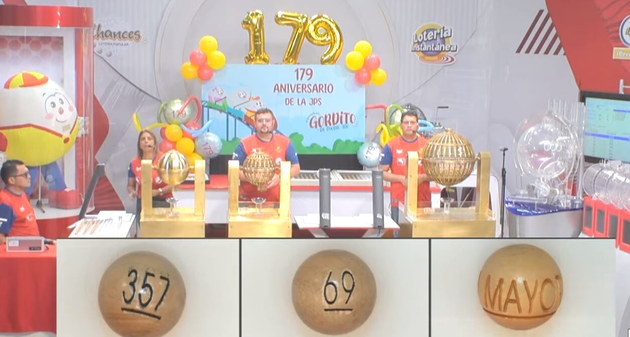 Cientos de millones se repartieron este domingo 7 de julio durante el sorteo extraordinario del Gordito de Medio Año de la Junta de Protección Social (JPS): el premio mayor fue el número 69 con la serie 357