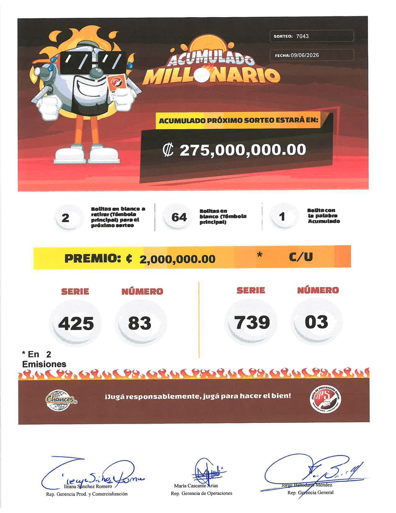 La Junta de Protección Social (JPS) detalló la lista oficial de ganadores del sorteo del martes 9 de junio.