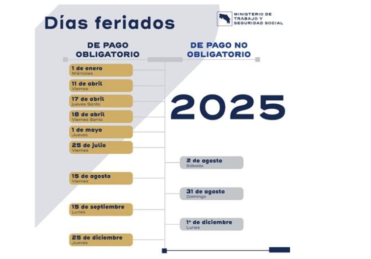 feriados 2025