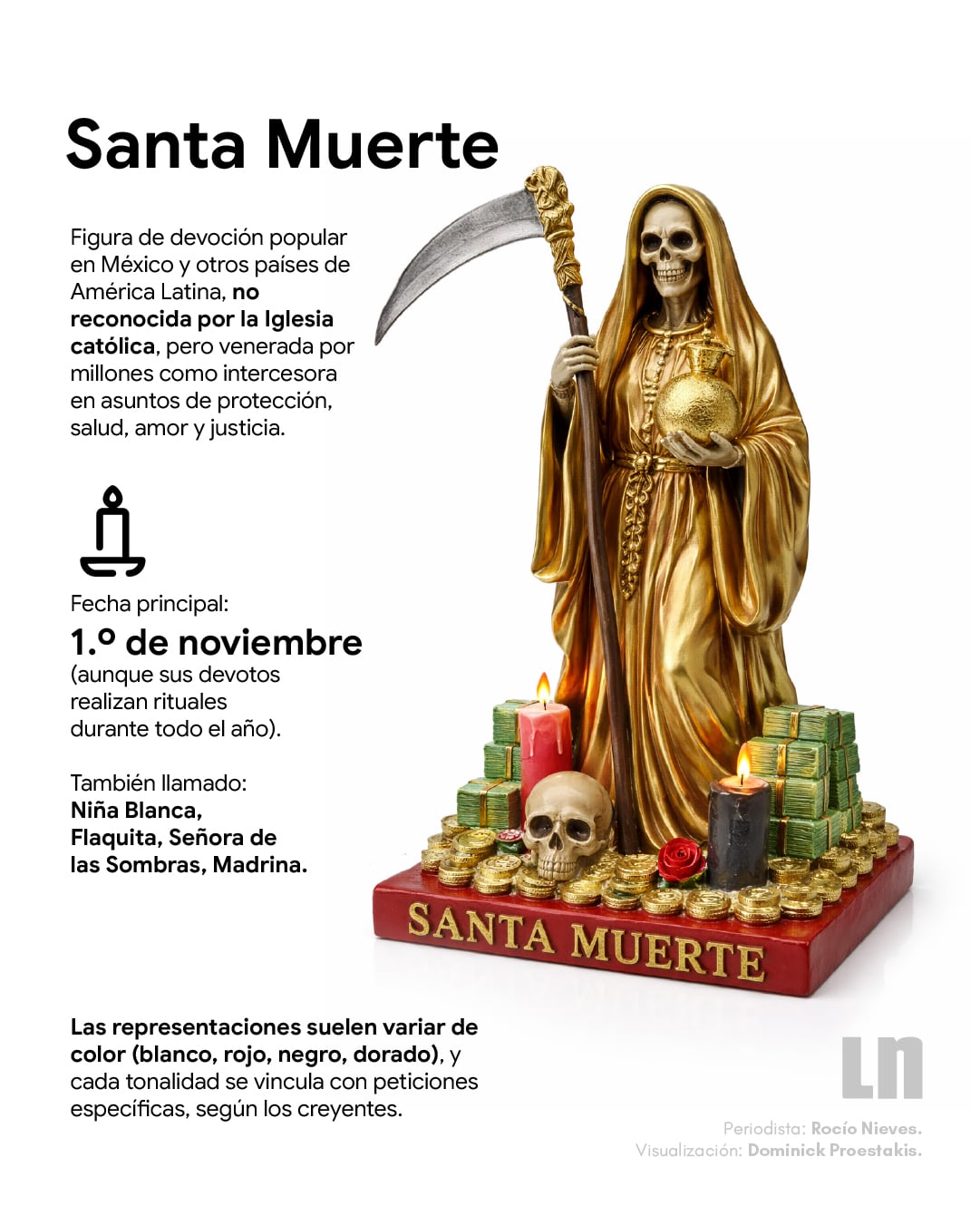 La Santa Muerte, reflejada siempre como una calavera con túnica femenina.