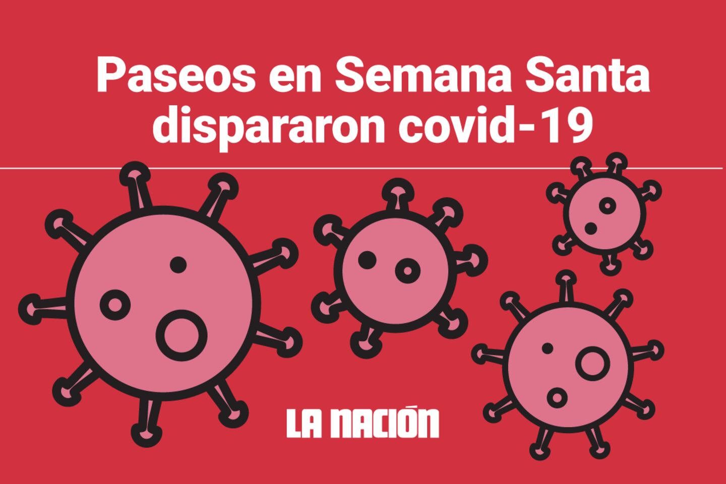 Semana Santa empujó hacia arriba casos de covid-19 | La Nación