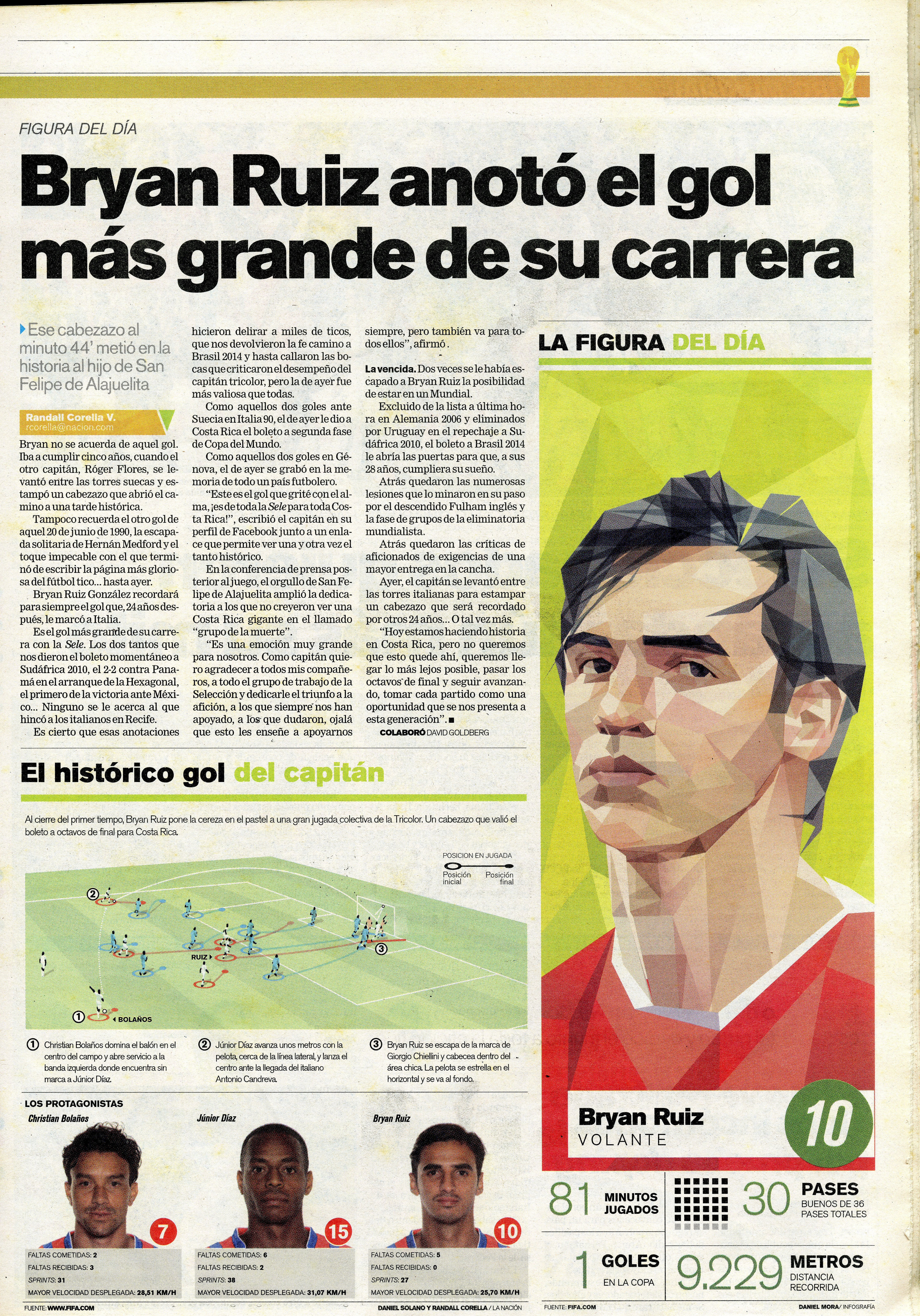 Partido Costa Rica vs. Italia en el Mundial de Brasil 2014. / Archivo LN