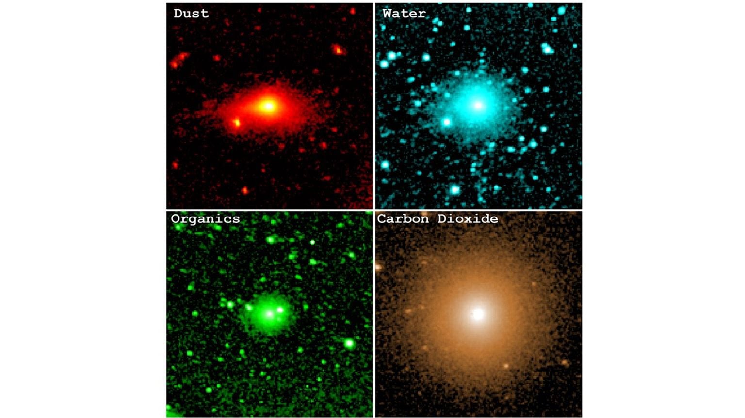 SPHEREx analizó el cometa interestelar 3I/ATLAS y confirmó compuestos orgánicos y liberación tardía de gases, lo que aportó nuevos datos sobre cuerpos formados fuera del sistema solar.