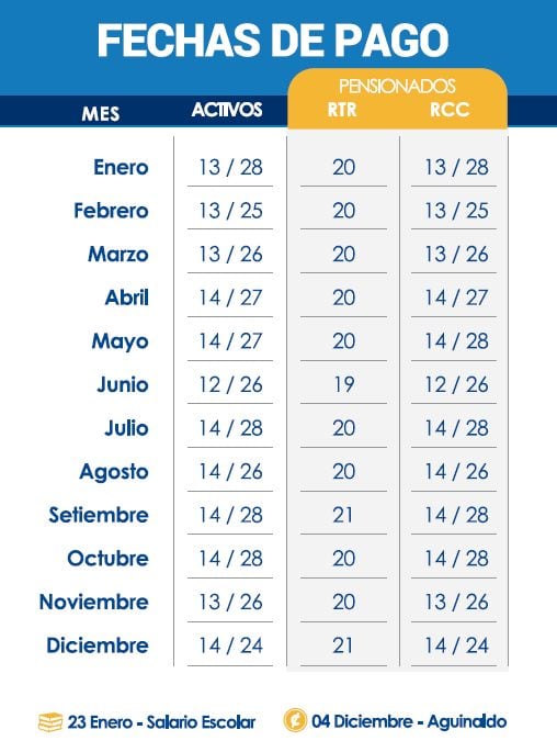 Calendario de pagos de Jupema