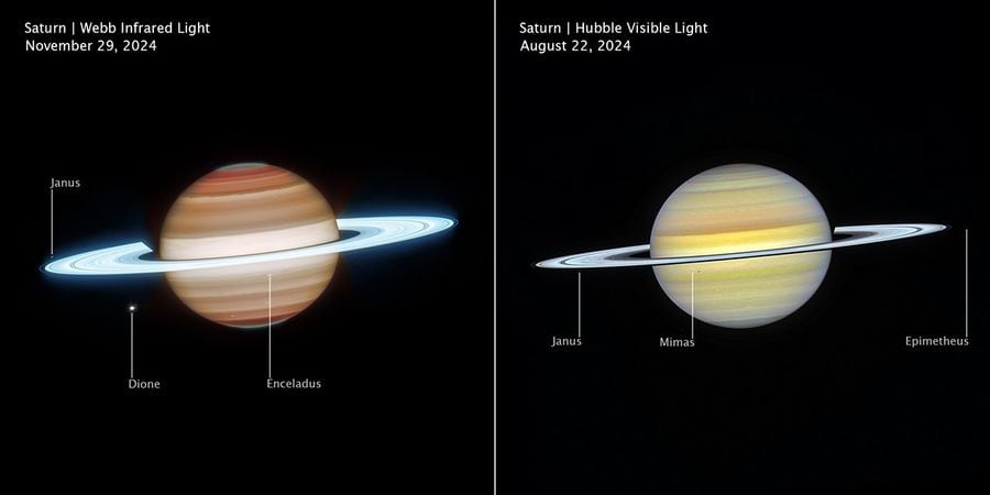 La combinación de dos telescopios espaciales permite explorar Saturno en distintas capas y descubrir fenómenos ocultos durante décadas.