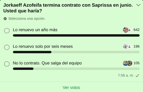 Sondeo sobre Jorkaeff Azofeifa en el Canal de WhatsApp de La Nacion Saprissa