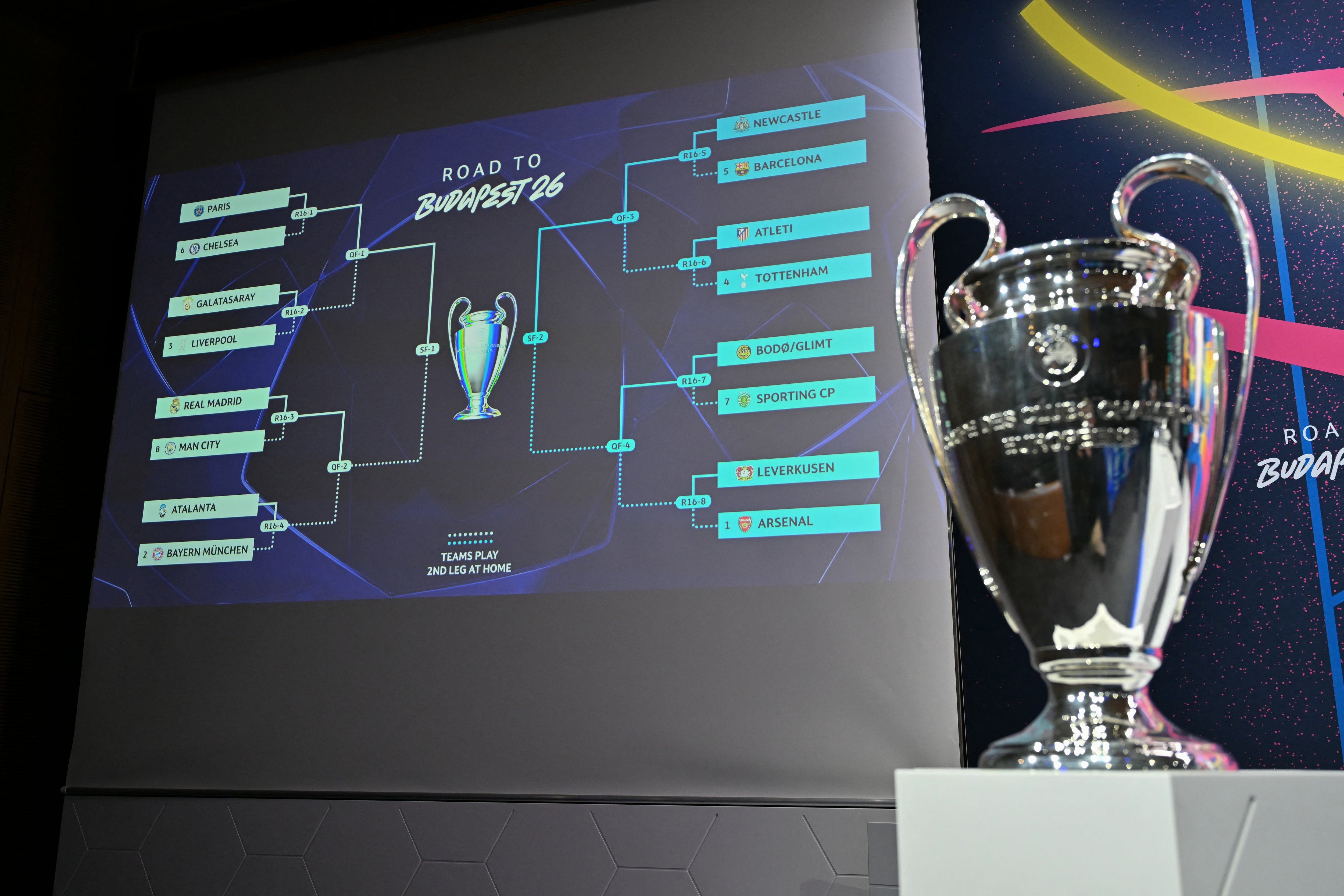 El trofeo de la Champions League aparece aquí junto al sorteo de octavos de final la sede de la UEFA, in Nyon, al oeste de Suiza.
