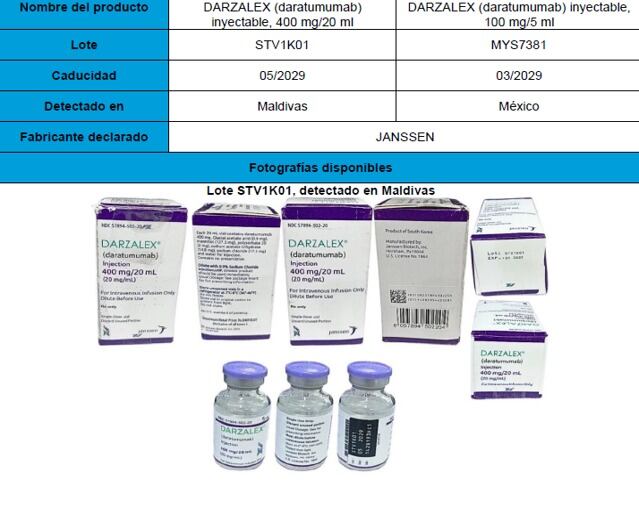Estos son los productos a los que se refiere la alerta.